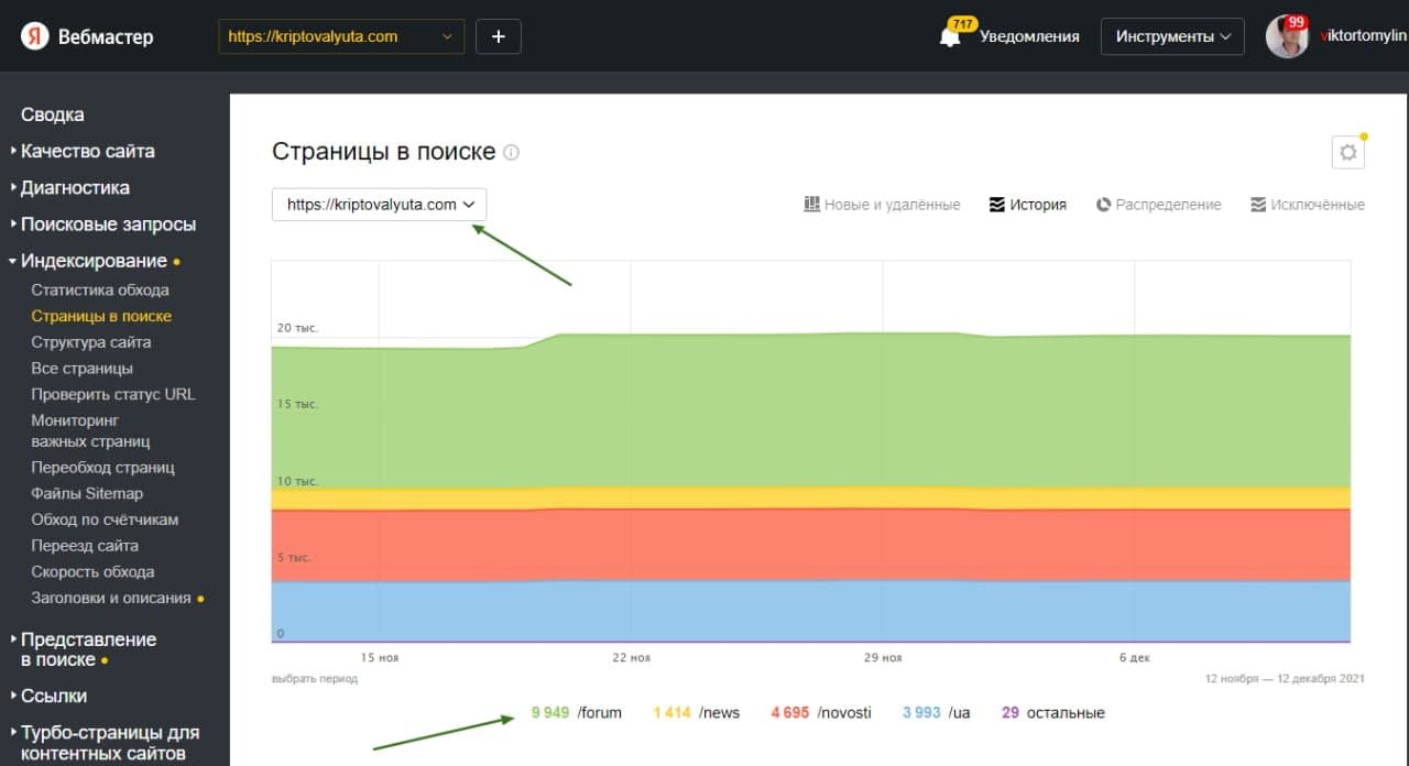 Индексирование в Яндекс